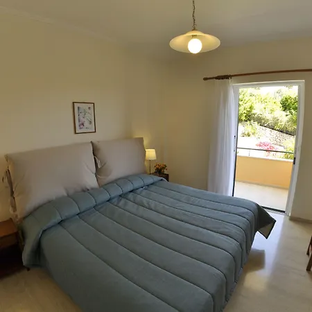 Pelagos Agios Gordios